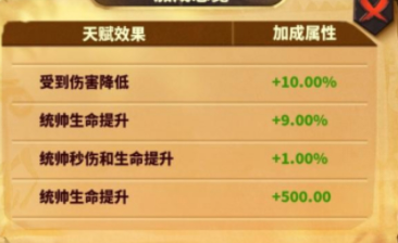 蚁族崛起：选择坦克变身卡可使用列奥及斯巴达克斯