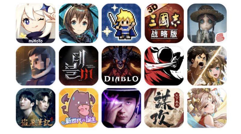 1月手游出海榜：《明日方舟》收入增长超3倍；三七SLG累收破10亿美元