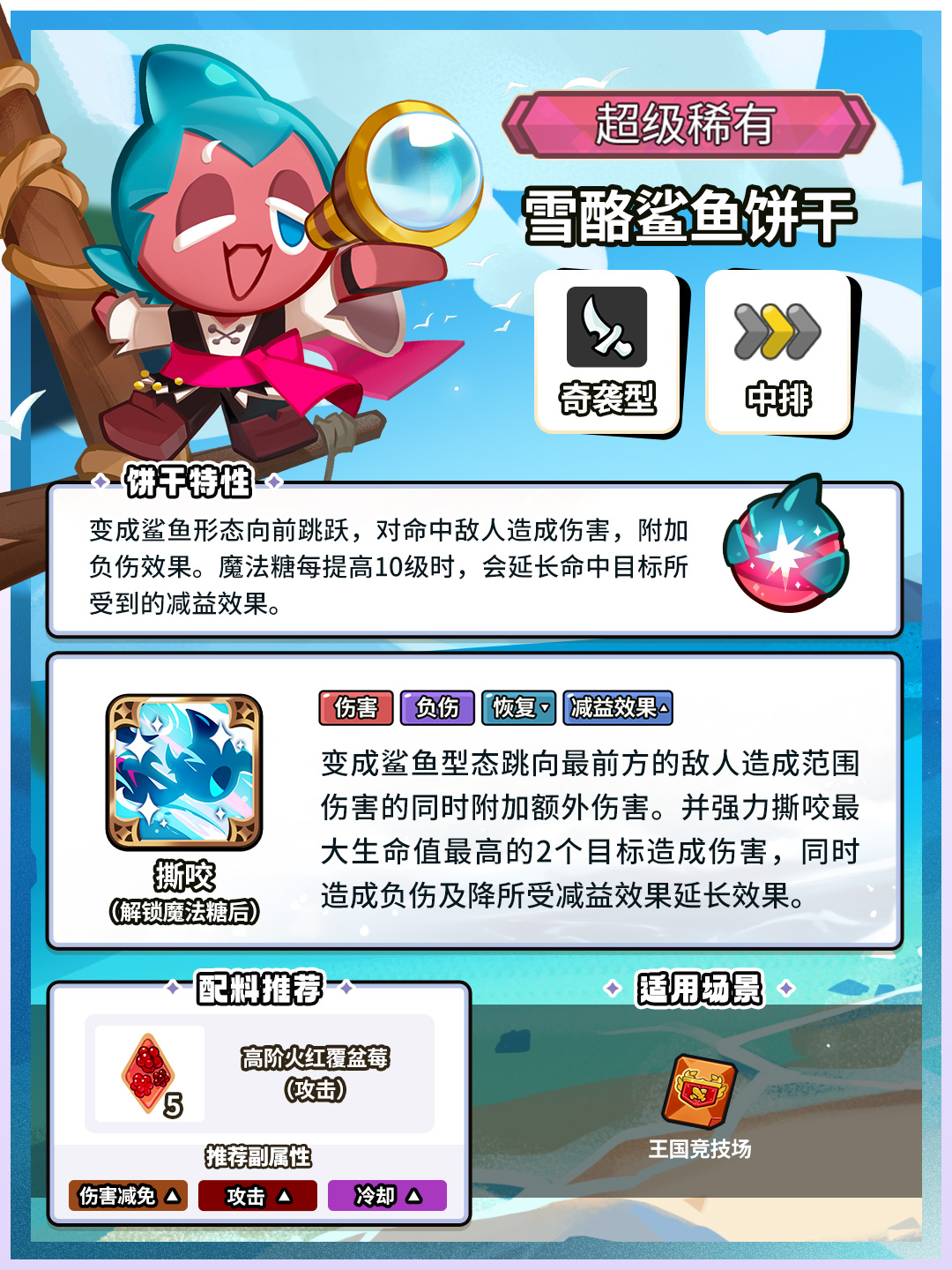 「o00o0~!」雪酪鲨鱼饼干 魔法糖即将解锁！
