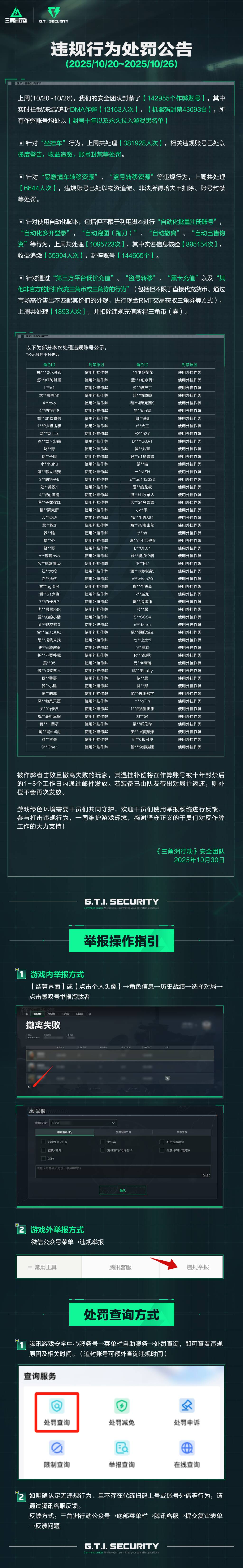 违规行为处罚公告(10.20~10.26)