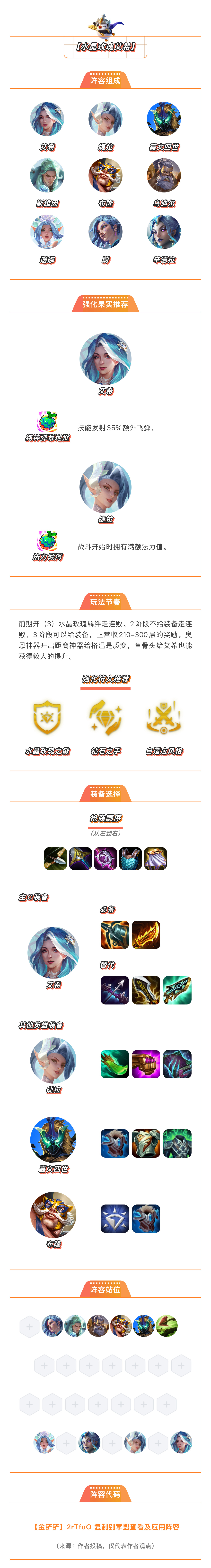 四套「天下无双格斗大会」阵容来袭！无需变阵，轻松把控对局！快来看看运营详解吧~
