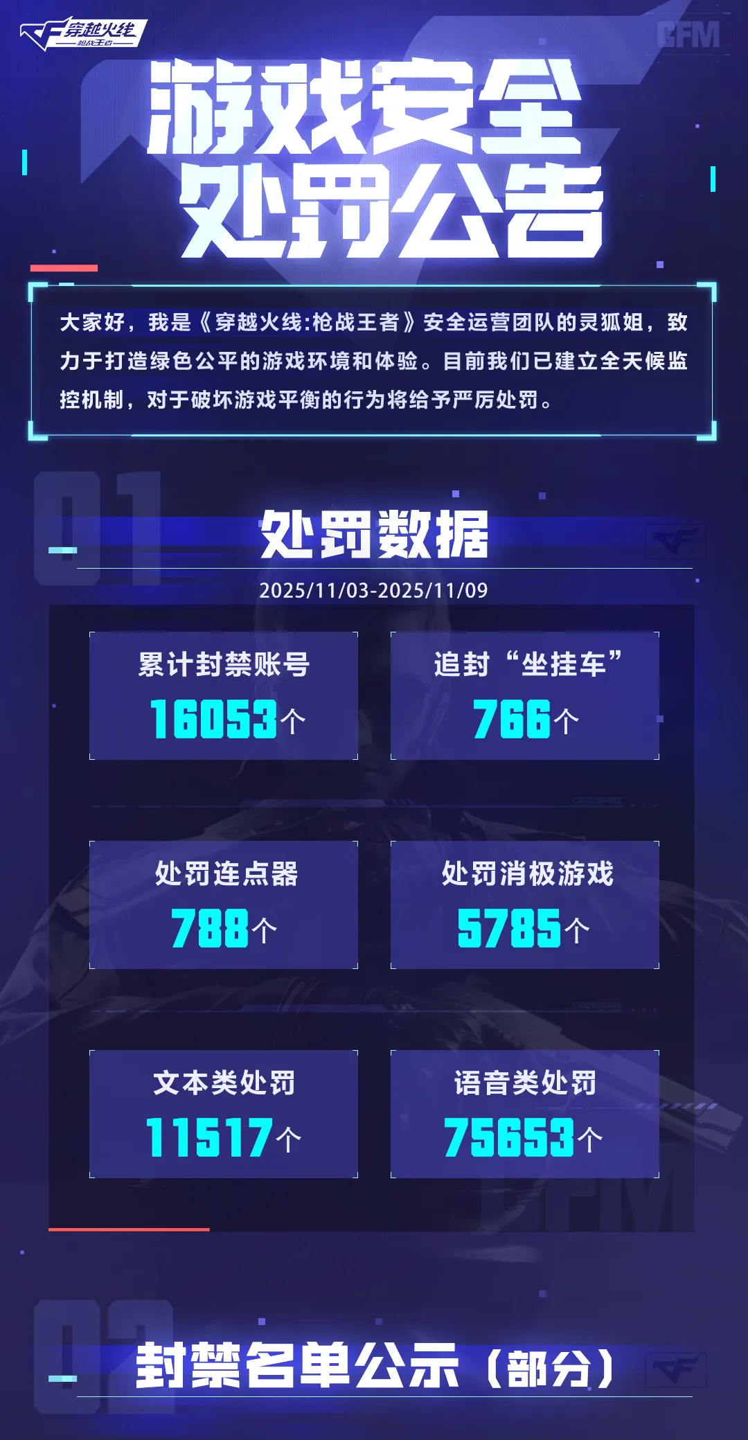 《穿越火线-枪战王者》游戏安全处罚公告