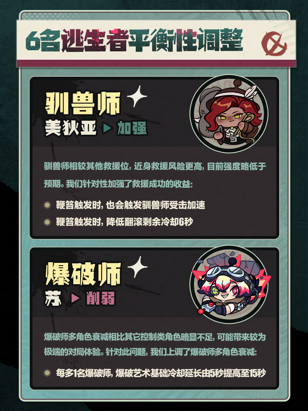 【逃出惊魂夜】3月5日新赛季版本平衡性调整