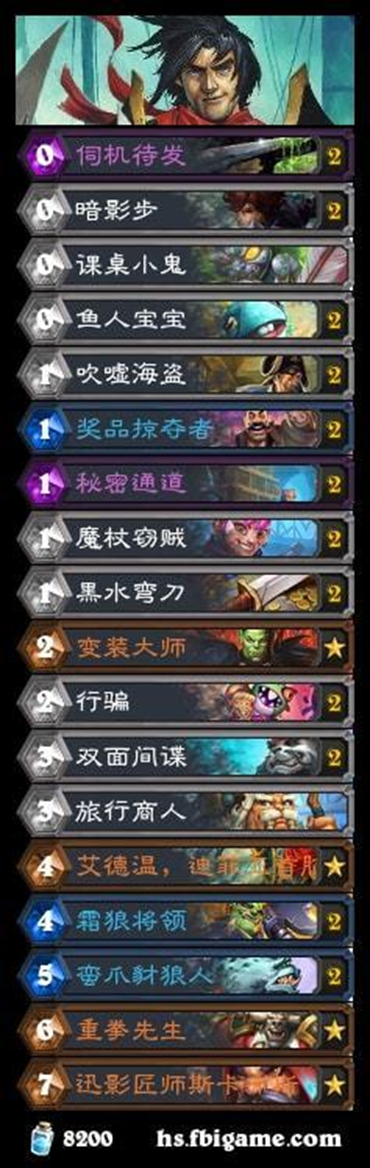 炉石传说：剽窃贼新风向！快到离谱的节奏贼？