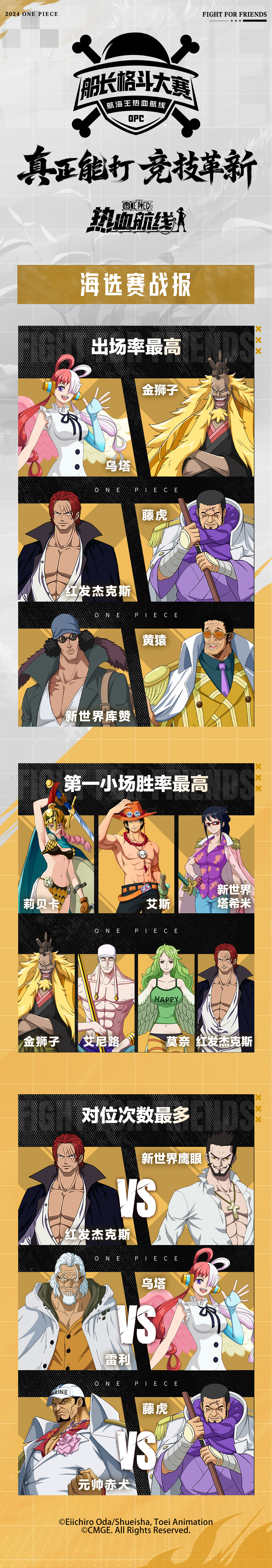 「S12船长格斗大赛」海选赛战报，回顾赛场上的热门伙伴！