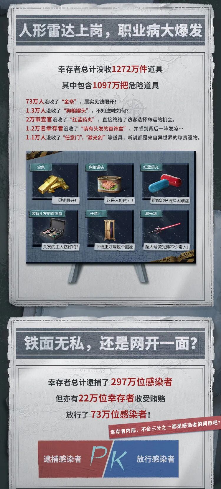 三年之期已到！哨岗审查宫上任工作报告档案解封