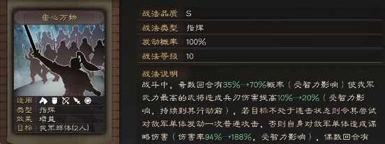 三国志·战略版：女武将王元姬你了解多少?