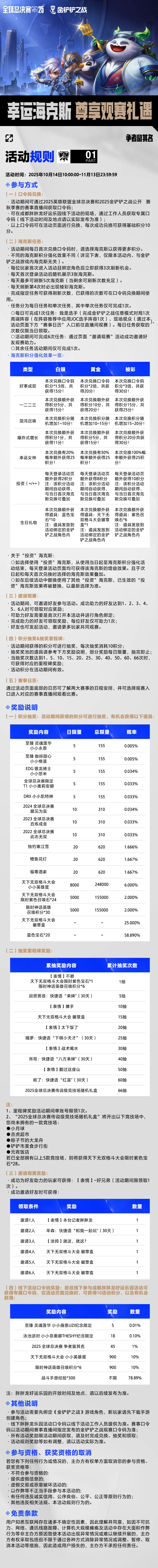 2025JOC秋季赛全国总决赛10.18启幕！金铲铲之战观赛口令码活动开启，附Q&A及规则