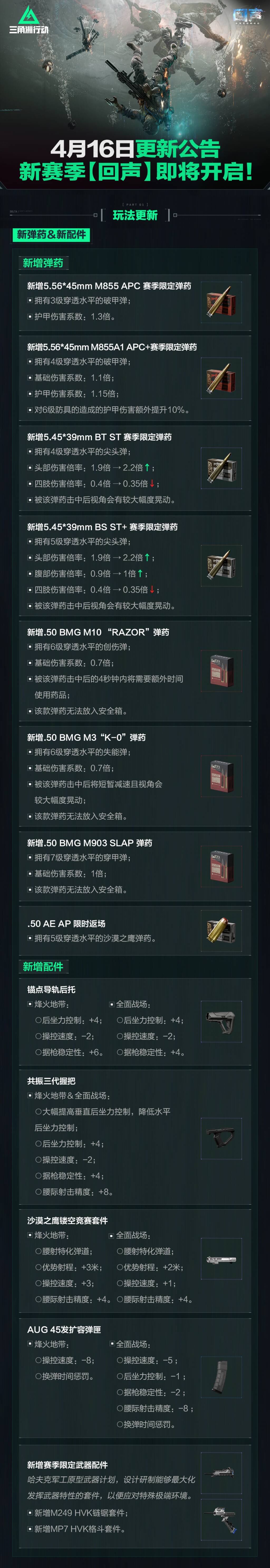 4月16日更新公告丨新赛季【回声】即将开启！