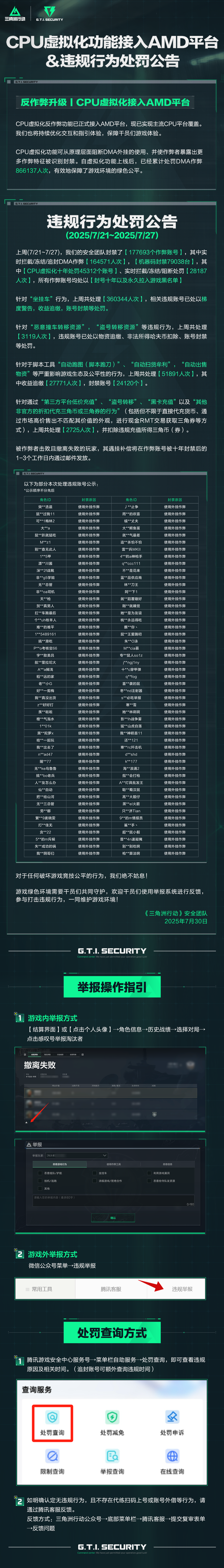 CPU虚拟化功能接入AMD平台＆违规行为处罚公告