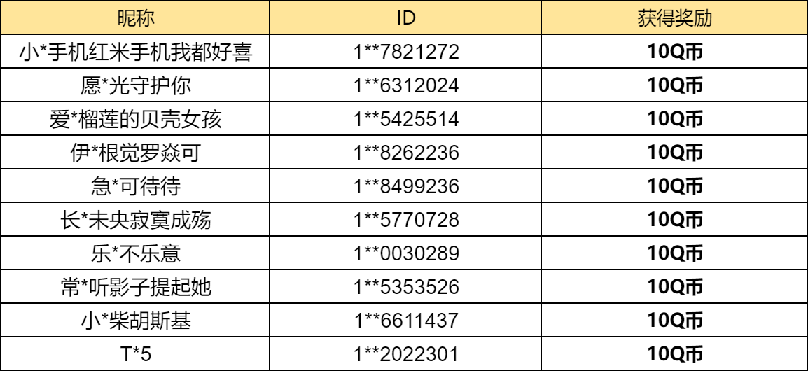 【已开奖】你最期待哪件DMM大事件？