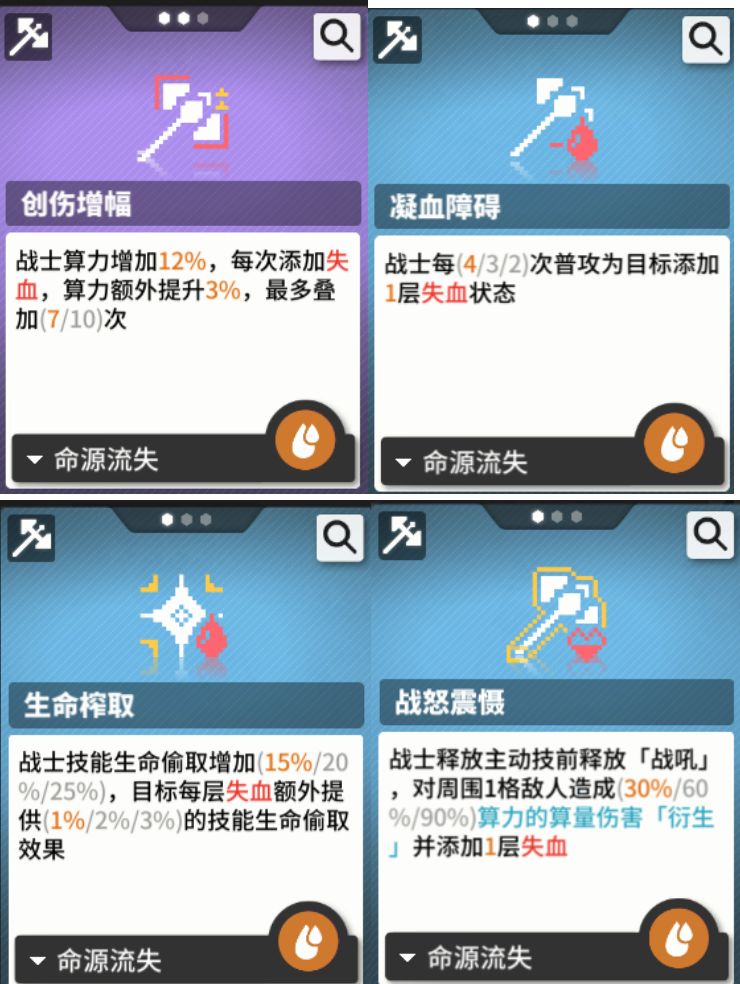 【主线攻略】全函数讲解及个人评价推荐，教你不再乱选函数——战士篇 