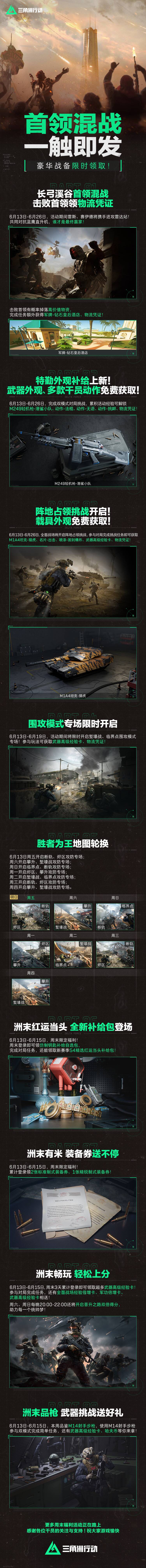 首领混战 一触即发！