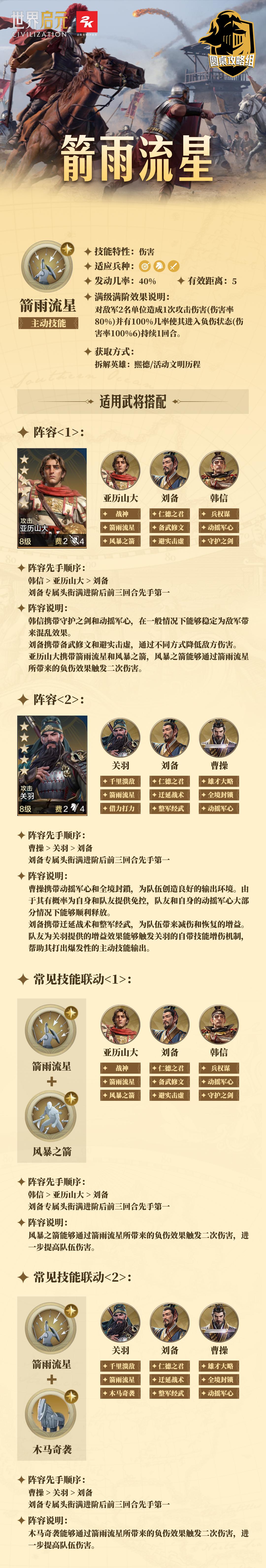 【技能百科】箭雨流星详解及武将搭配(一图流) - 世界启元攻略-小米游戏中心