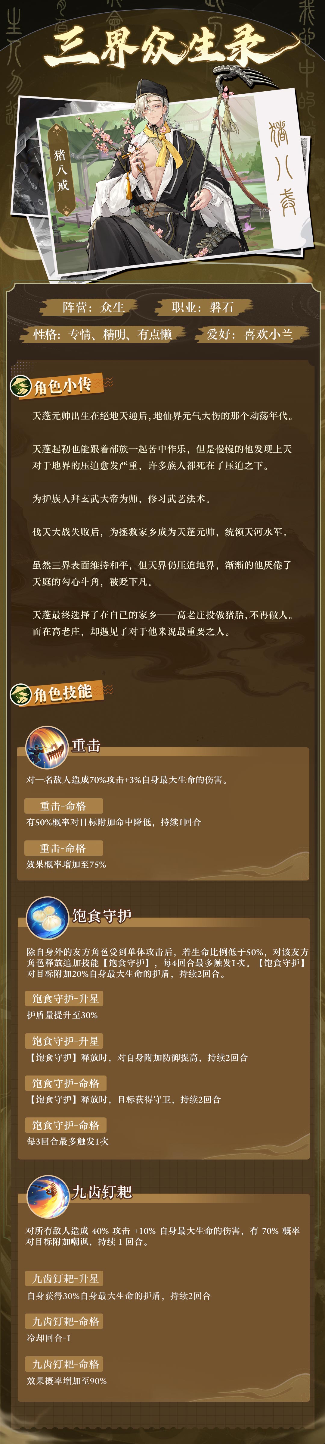 出场角色|猪八戒