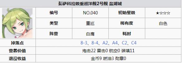 《碧蓝航线》重巡好用吗？重巡盐湖城介绍
