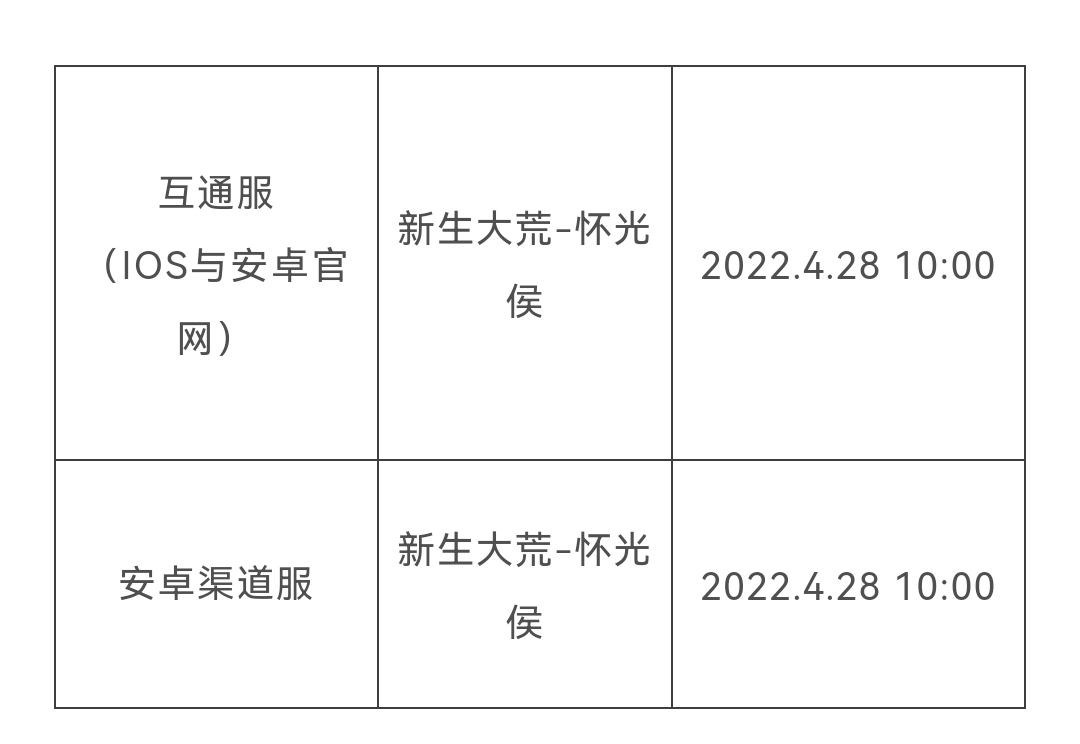 新服资讯 | 互通新服『新生大荒-怀光侯』震撼来袭！
