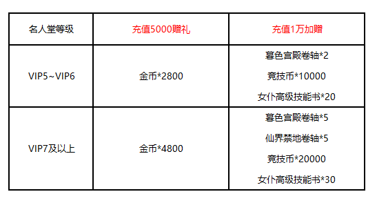 【线下活动】大陆市集：解锁限定珍货
