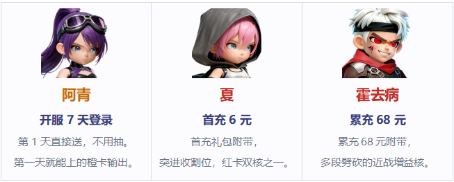 《深空之劫》开服阵容推荐