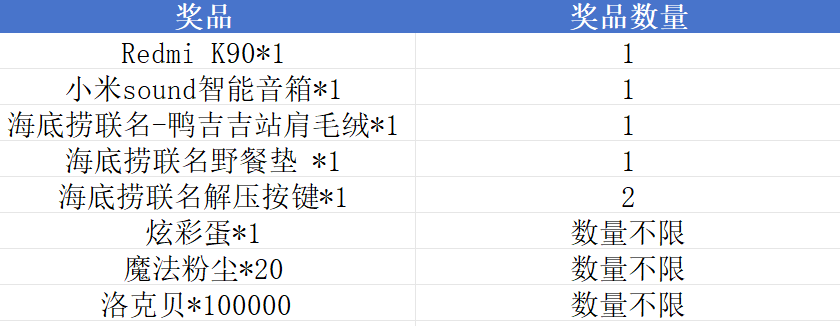 《洛克王国：世界》livelink活动规则