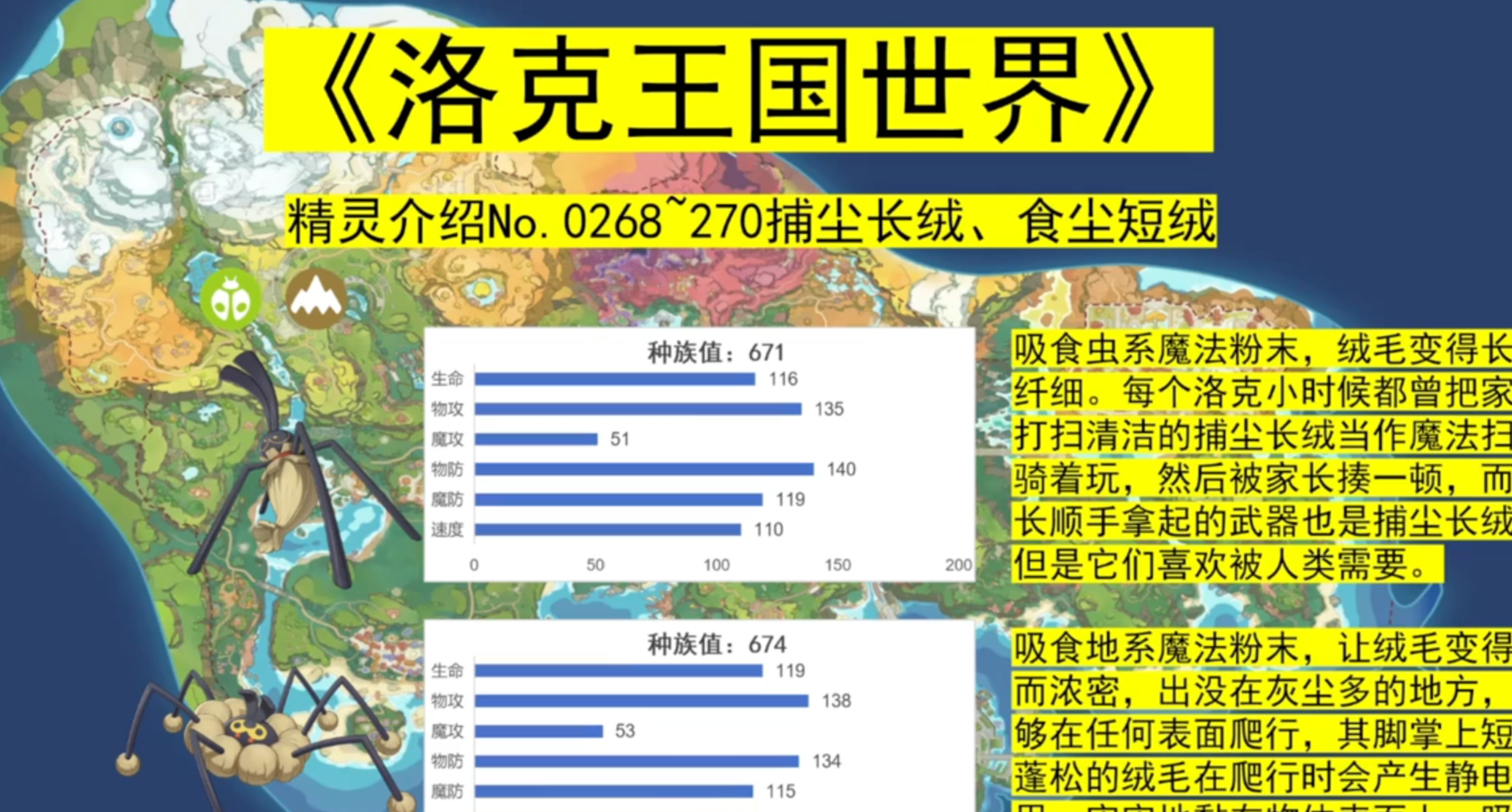 《洛克王国世界》全精灵介绍0268~270捕尘长绒、食尘短绒