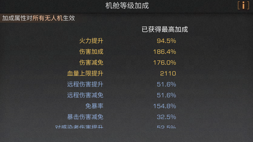 无人机机舱正式关闭，特训战场新赛季新功能即将来袭！