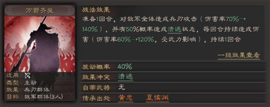 《三国志战略版》万箭齐发战法攻略 万箭齐发有用吗