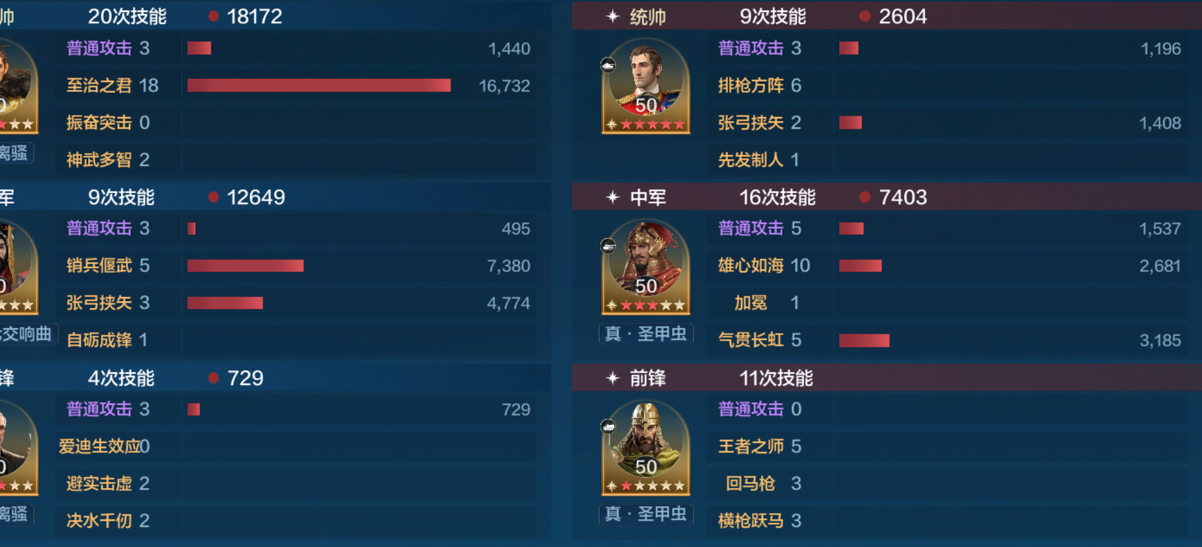 【陨火燃天】千古双帝，李世民秦皇爆发队推荐