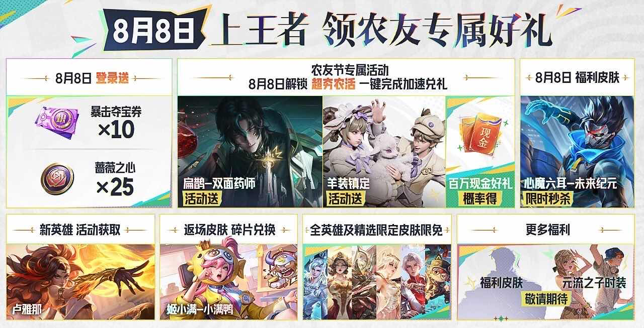 手游日报0808：王者荣耀开启夏日农友节活动；和平精英上线剑来动画联动系列角色