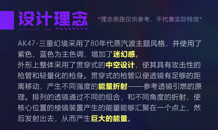 神话级AK47即将返场，设计细节再展示！