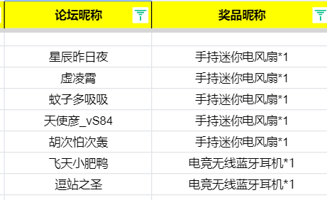 【内含福利】暗黑风格动作手游《三国诛将录》首曝，战得痛快，才是三国！