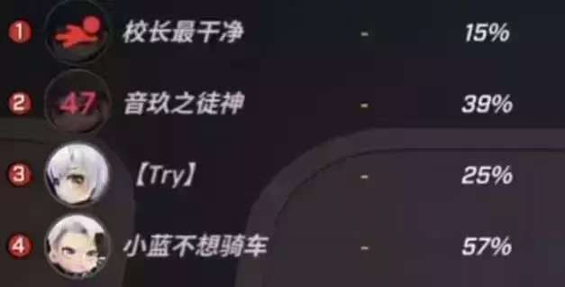 燎原烈火~神器喷火枪！