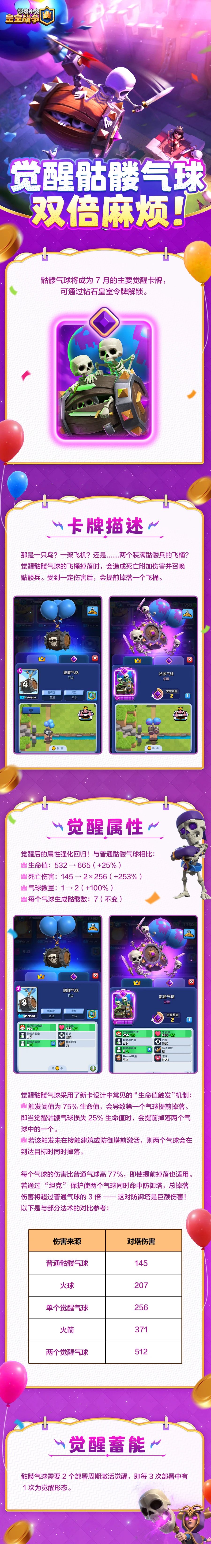 觉醒骷髅气球带来双倍麻烦！