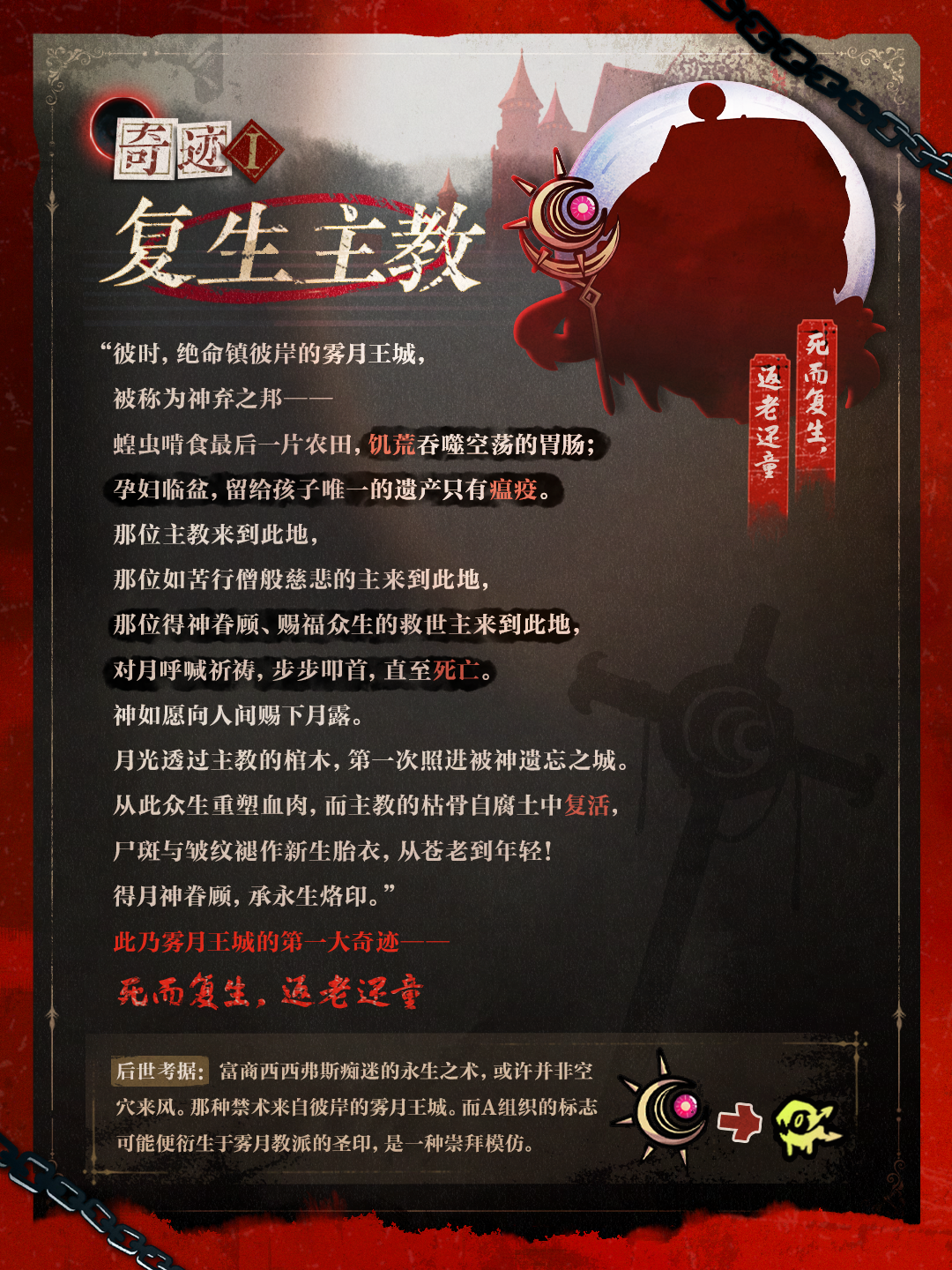 【逃出惊魂夜】全新逃生者群像？雾月王城神迹今日揭晓！