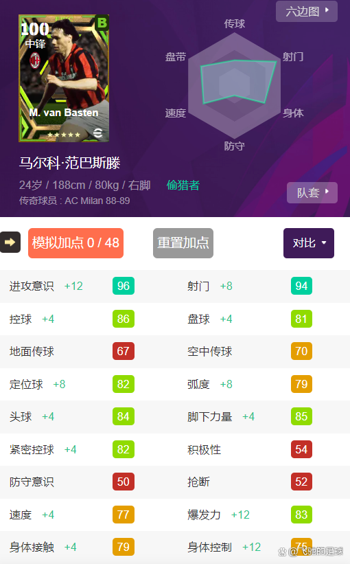 实况足球：高光保五星包，什么神仙阵容？