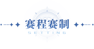 巅峰挑战赛 | 十六强魂师集结，淘汰赛赛制正式揭晓！