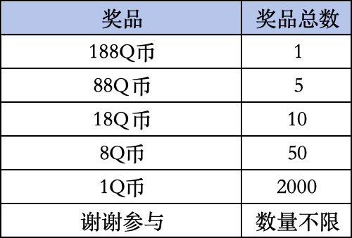 《部落冲突》livelink活动规则