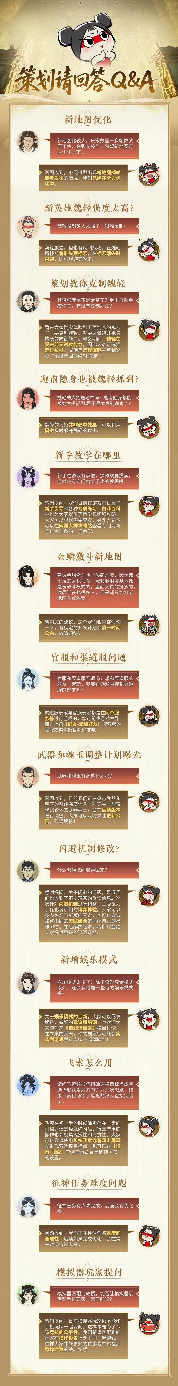 策划请回答 | 想夸、想喷、想交流？畅所欲言！策划不定期解答