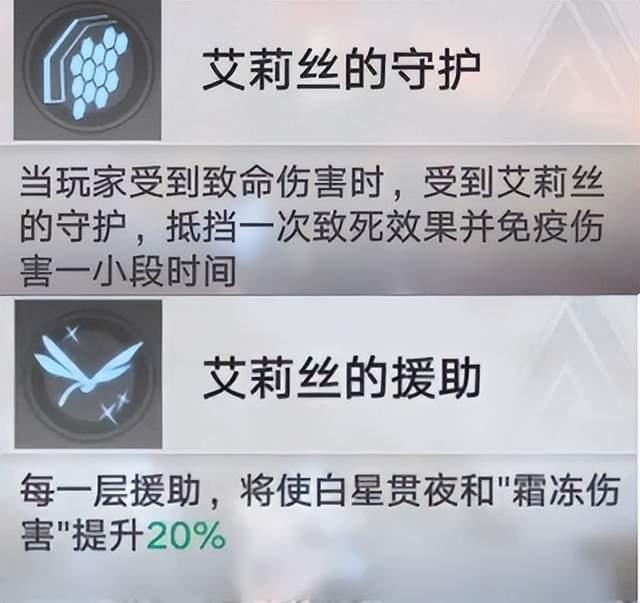 幻塔：新拟态艾莉丝多方面详解，冰上女神很帅气！（下）