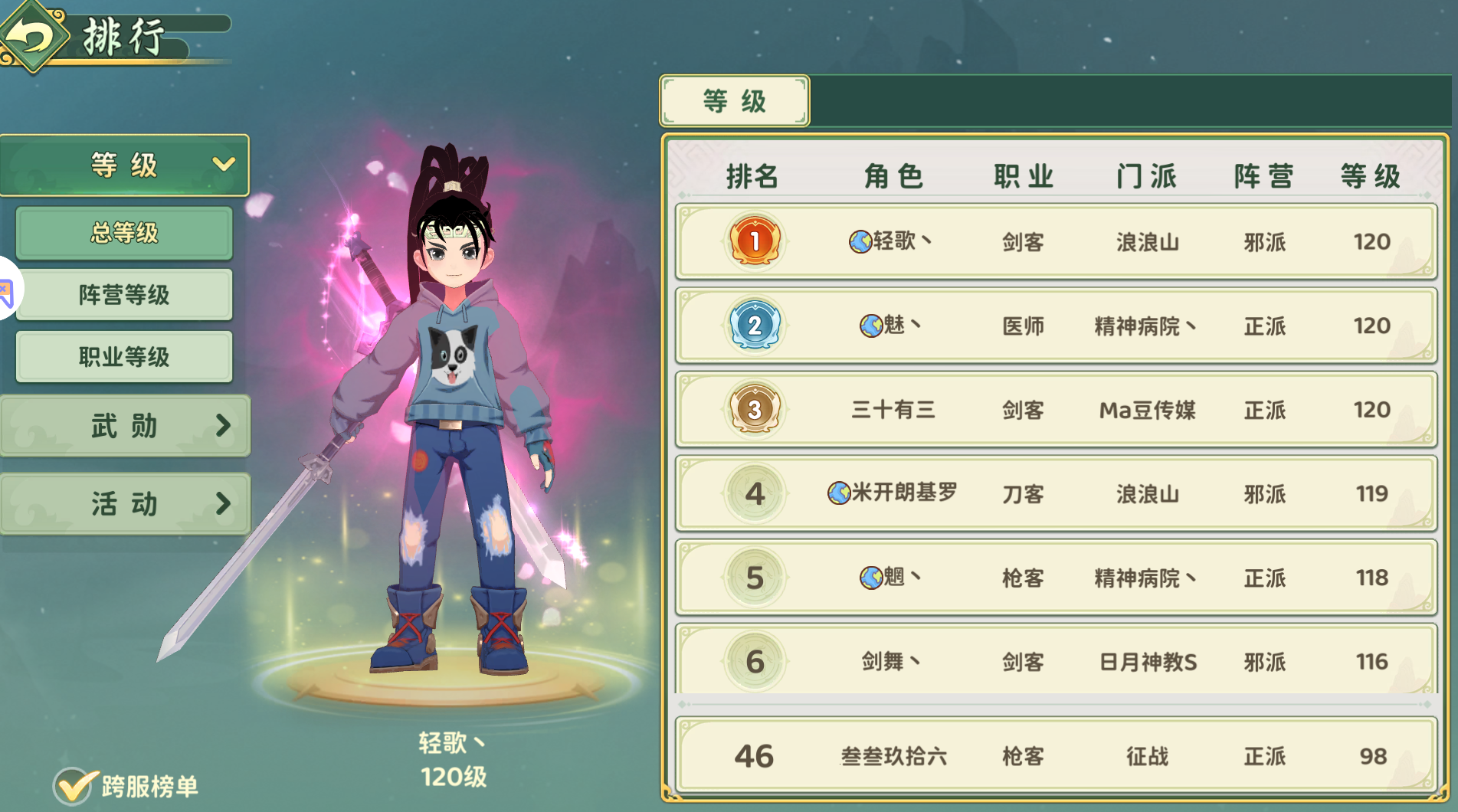 跨服竞技场玩法攻略