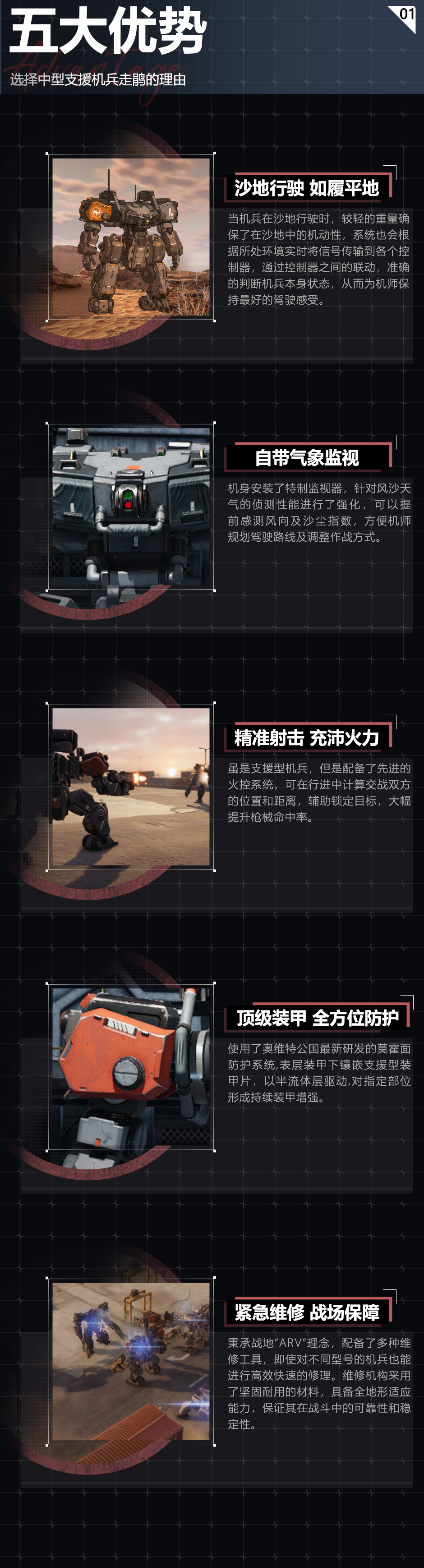 角雕在线丨限时秒杀价35万起，沙地支援型机兵「走鹃」带回家！