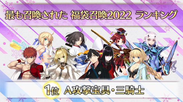 FGO日服2022新年福袋最多选择排行：A3福袋人气最高