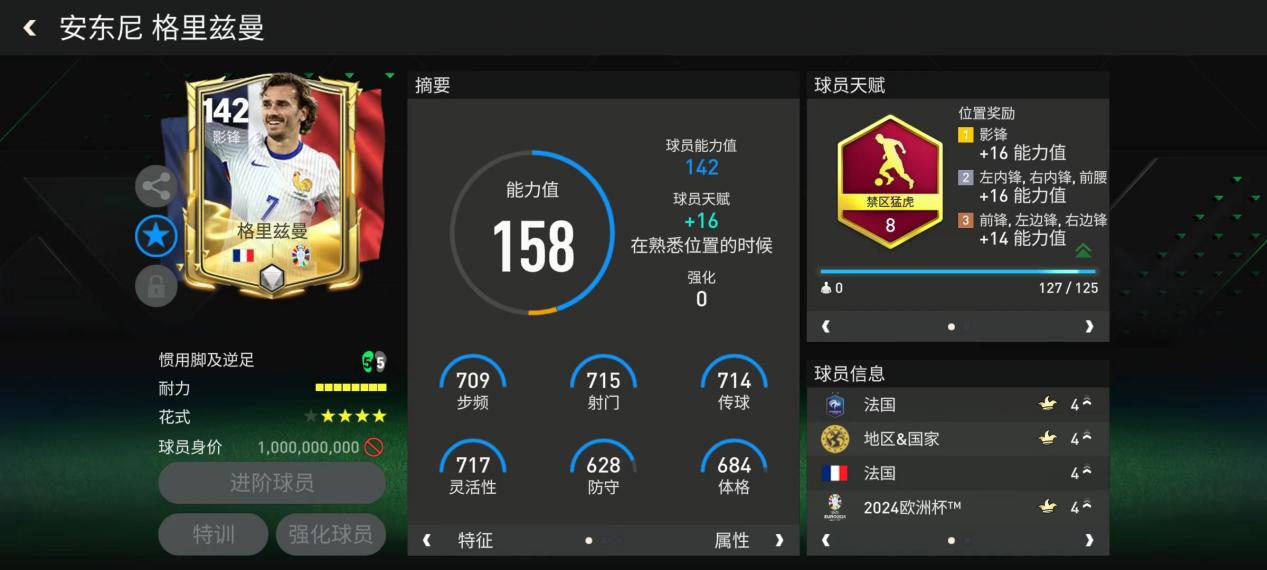 欧洲杯夺冠热门——法国 上、中