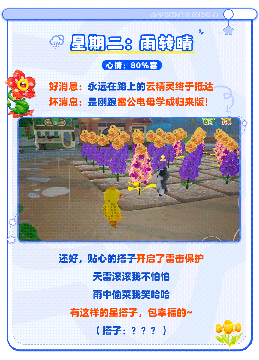 《欢迎收看农场天气预报》