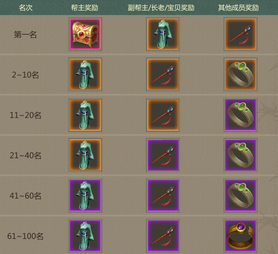5月8日新服预告