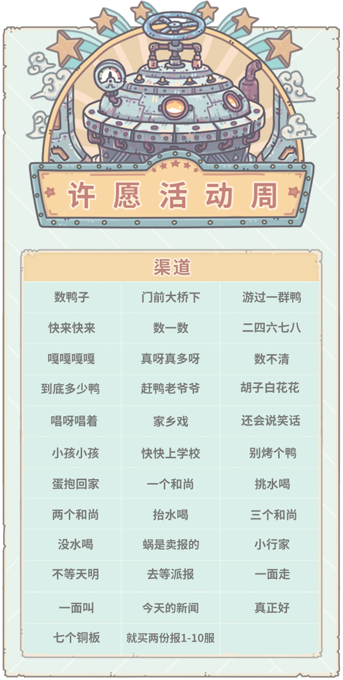 【活动预告】0513活动预告，大祈愿之阵开启！