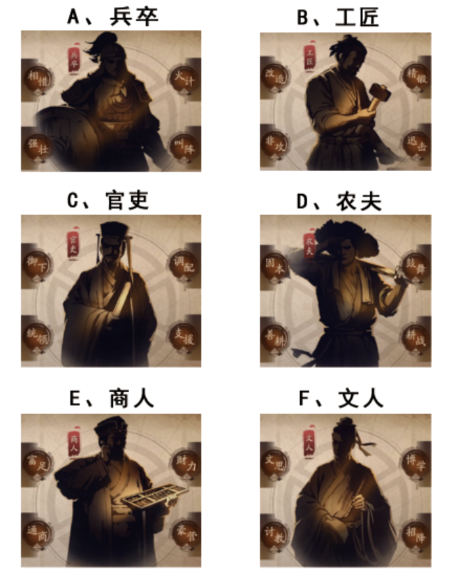 【已开奖】樊城之战剧本你选择了哪个出身？