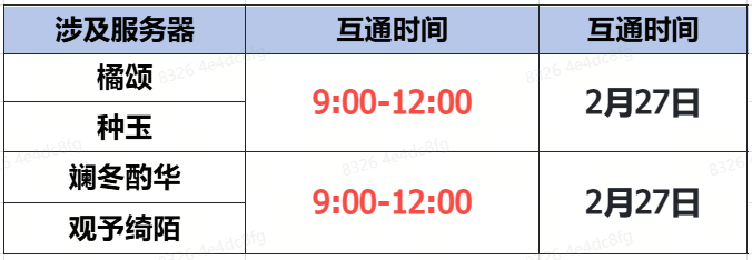 《蜀门》手游2月27日数据互通公告