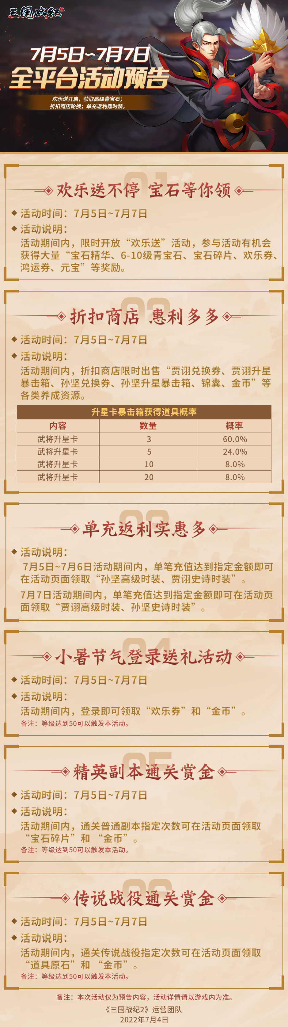 《三国战纪2》7月5日~7月7日全平台活动预告
