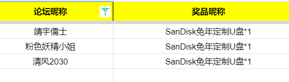 开【拜年晒预约领兔年U盘】来黑暗三国战场一起过新年！
